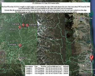 Fukushima Radioactive Fallout Study