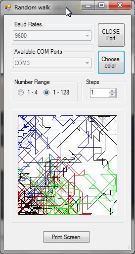 random Walk PSI Lamp Program