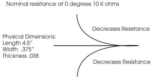 Sensors In Robots. flex sensor operation