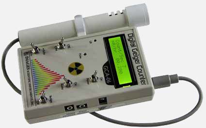 How Geiger Counters Work
