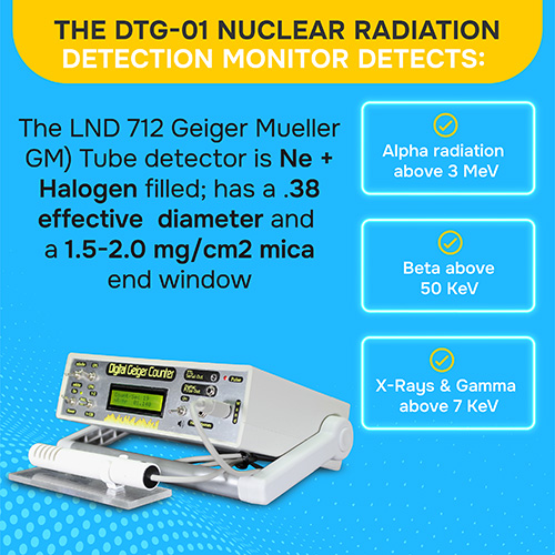 Detection Infographic