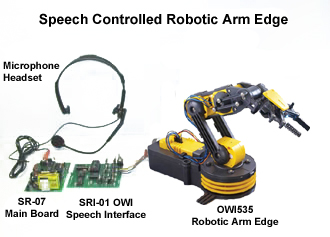 Controlled Robotic Arm & Interface